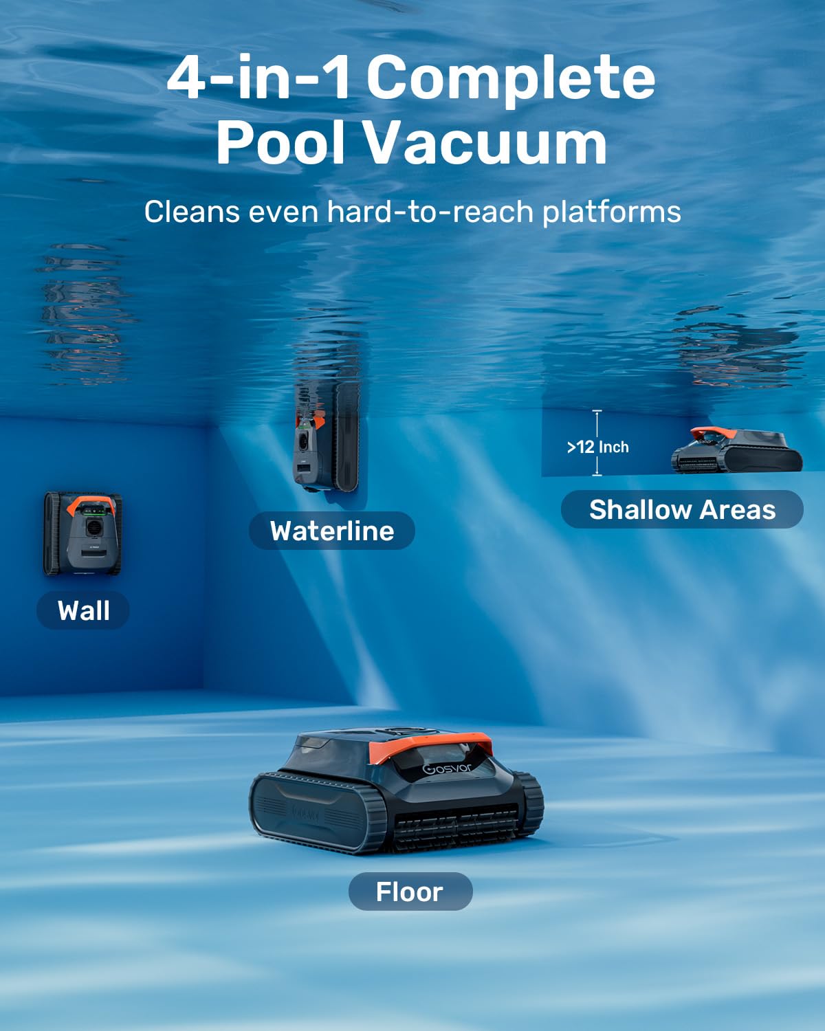 GOSVOR LiteVac G1 Pool Vacuum - Wall, Waterline & Smart Navigation