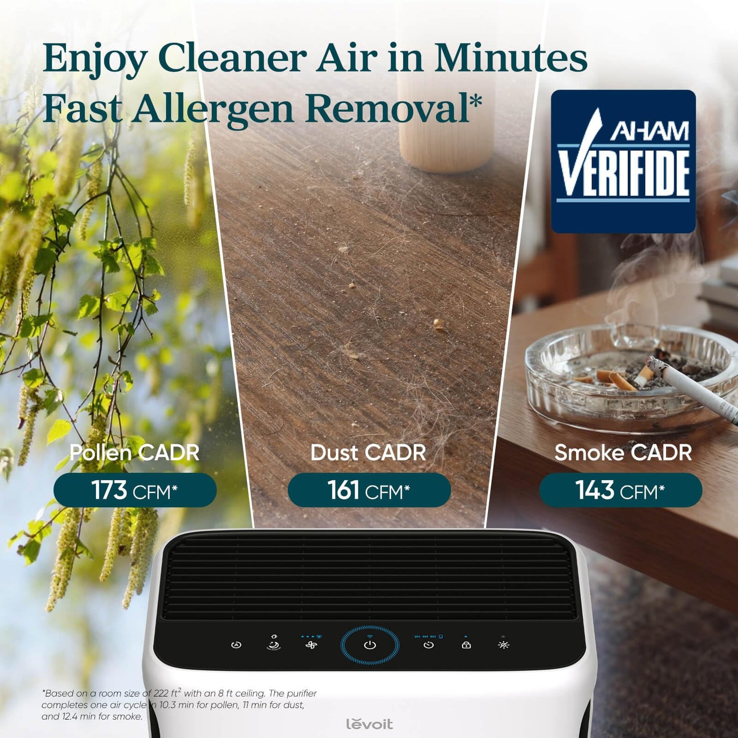 LEVOIT Vital 100S-P Air Purifier for Large Rooms 1073Ft²