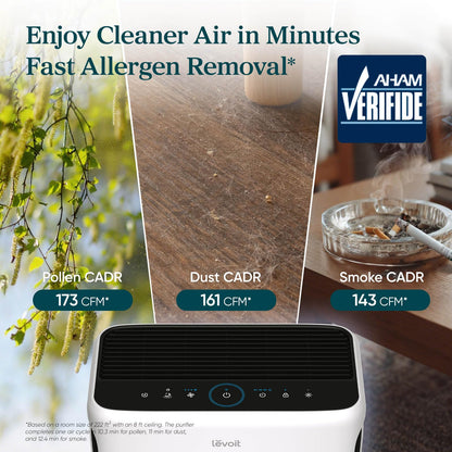 LEVOIT Vital 100S-P Air Purifier for Large Rooms 1073Ft²