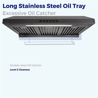 Powerful 30 Inch Under Cabinet Range Hood With Seamless Stainless Steel Body, Twin Turbo Motors, 3 Speed Touch Screen, Round Vent, Baffle Filters, LED Lights, Oil Collector