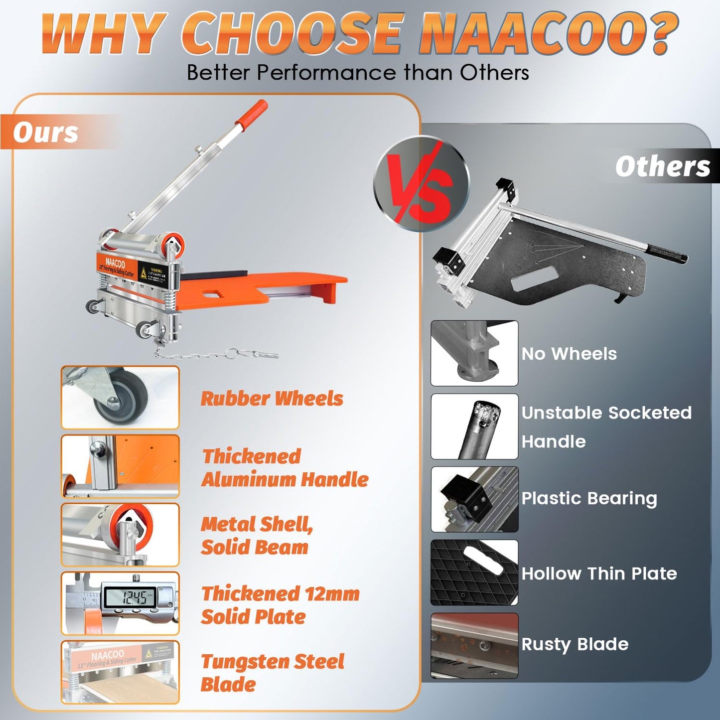NAACOO NAACOO 13” Vinyl Floor Cutter for Laminate & LVP
