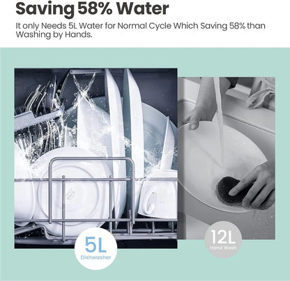 COMFEE' Portable Dishwasher Countertop with 5L Built-in Water Tank, No Hookup Needed, 6 Programs, 360° Dual Spray, 192℉ High-Temp& Air-Dry Function, Mini Dishwasher for RVs, White