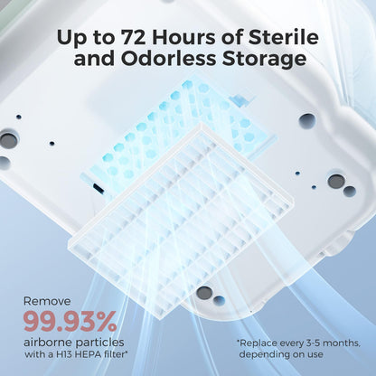 MOMCOZY KleanPal Pro Baby Bottle Washer & Sterilizer