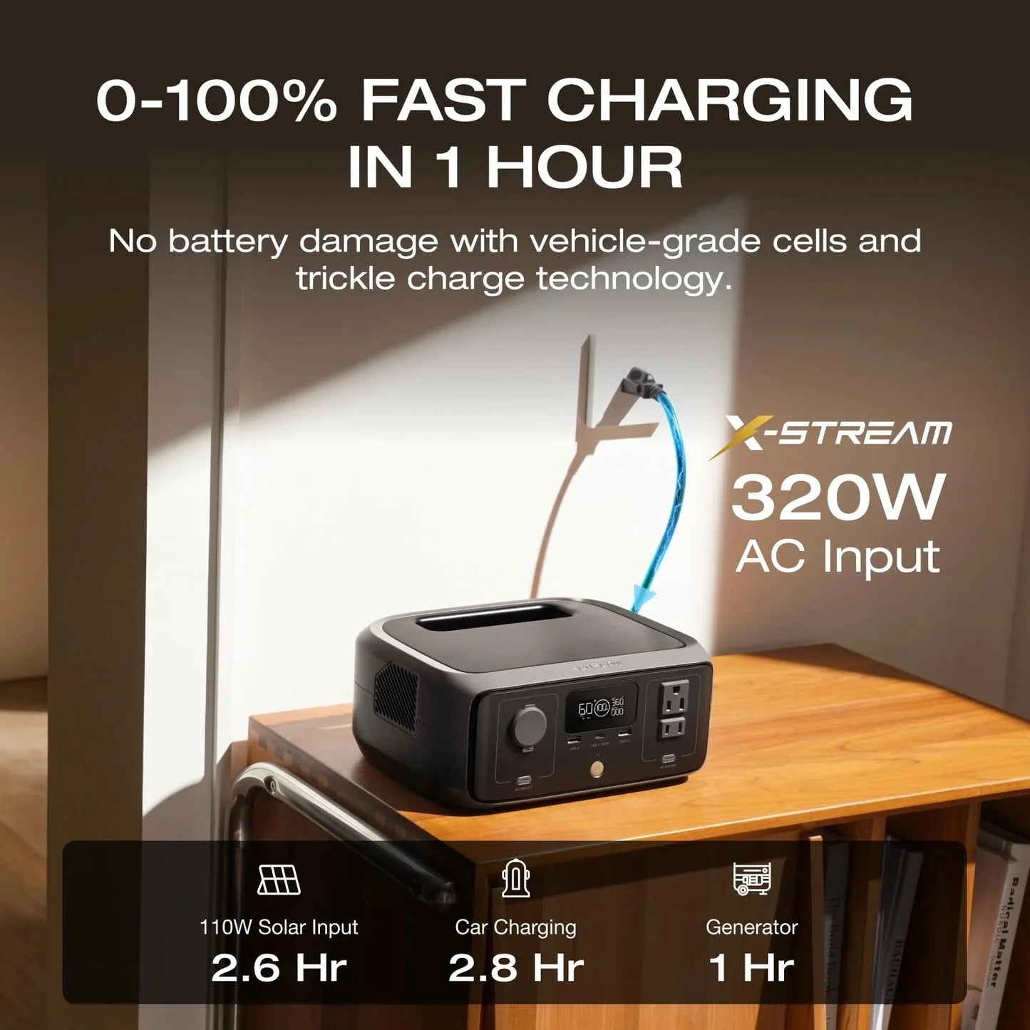 EF Ecoflow 245Wh LiFePO4 Battery Power Station RIVER 3