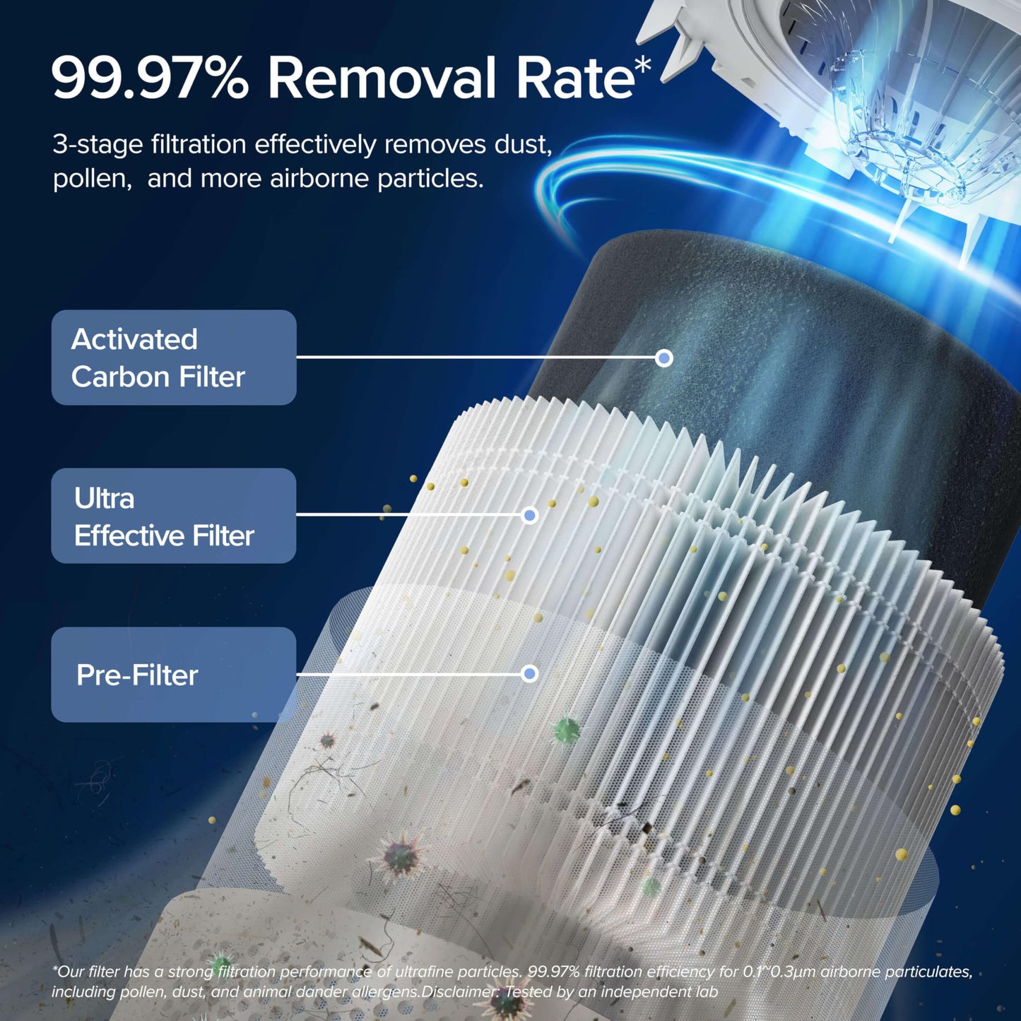 LEVOIT Core300S-P Air Purifier: HEPA, Smart WiFi, Quiet