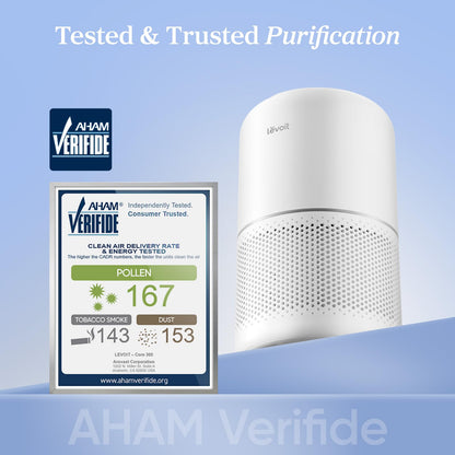 LEVOIT Core300-P Air Purifier for Home Allergens & Pets