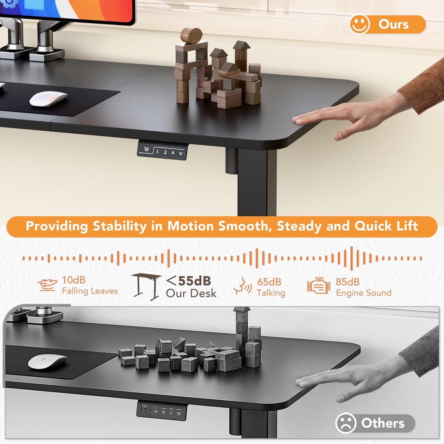 FURMAX Electric Height Adjustable Standing Desk 55x24 Inches