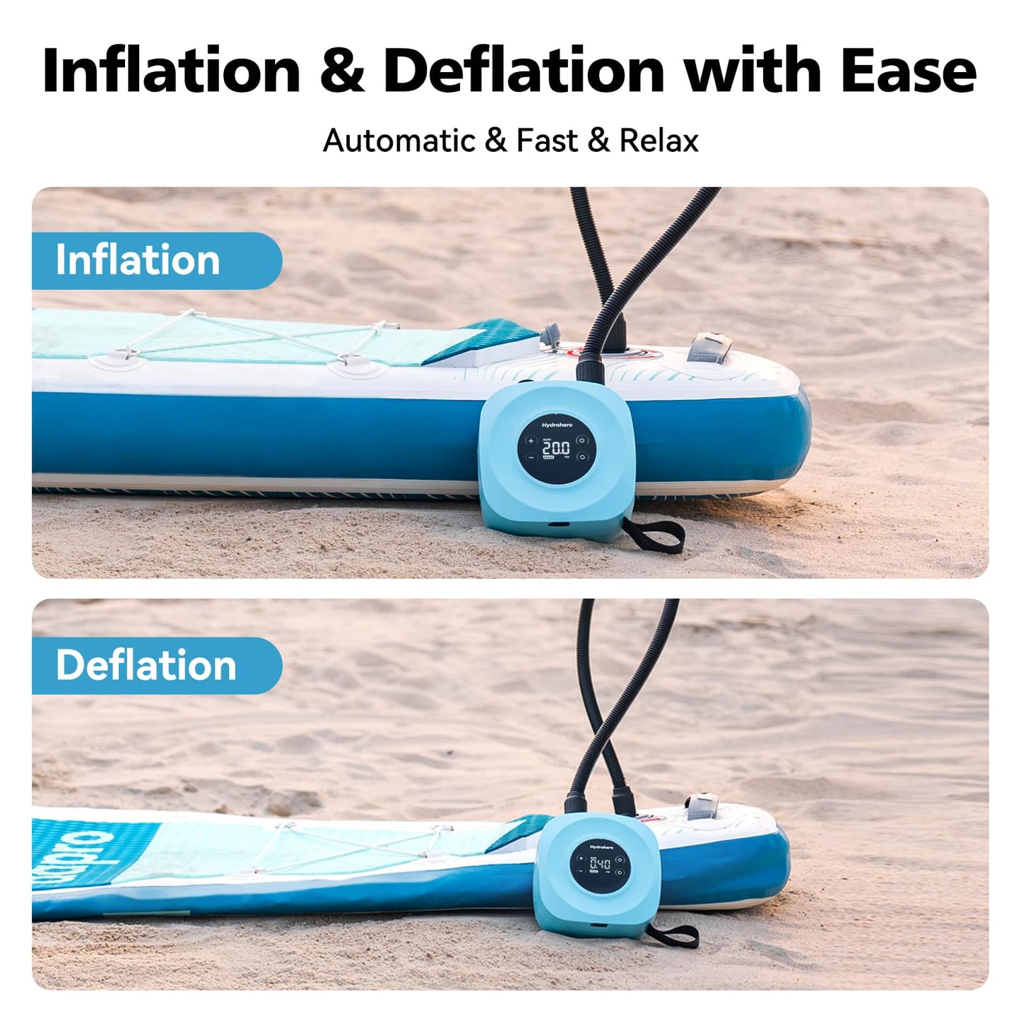HYDROHERO Electric Paddle Board Pump - 20PSI Dual Stage Inflator