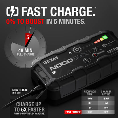 NOCO Boost X GBX45: 1250A Portable Jump Starter & Power Bank