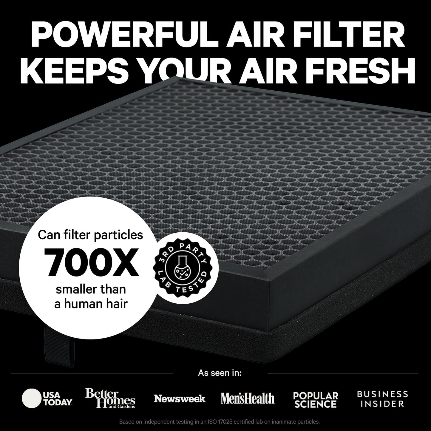 PUROAIR 400 HEPA Air Purifier for Large Rooms - 2000 Sq Ft