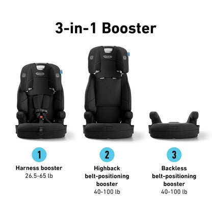 GRACO Tranzitions 3-in-1 Harness Booster Car Seat