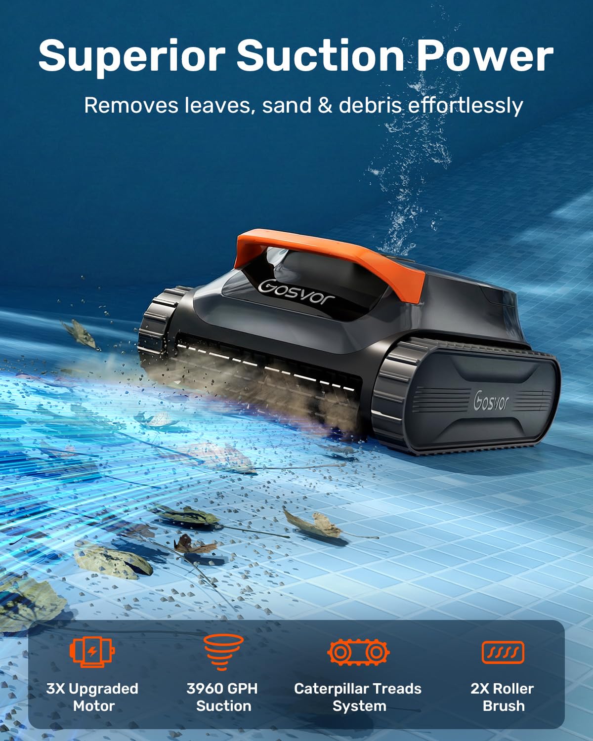 GOSVOR LiteVac G1 Pool Vacuum - Wall, Waterline & Smart Navigation