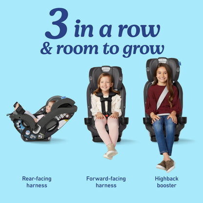 GRACO SlimFit3 LX 3-in-1 Slim Car Seat Booster Kunningham