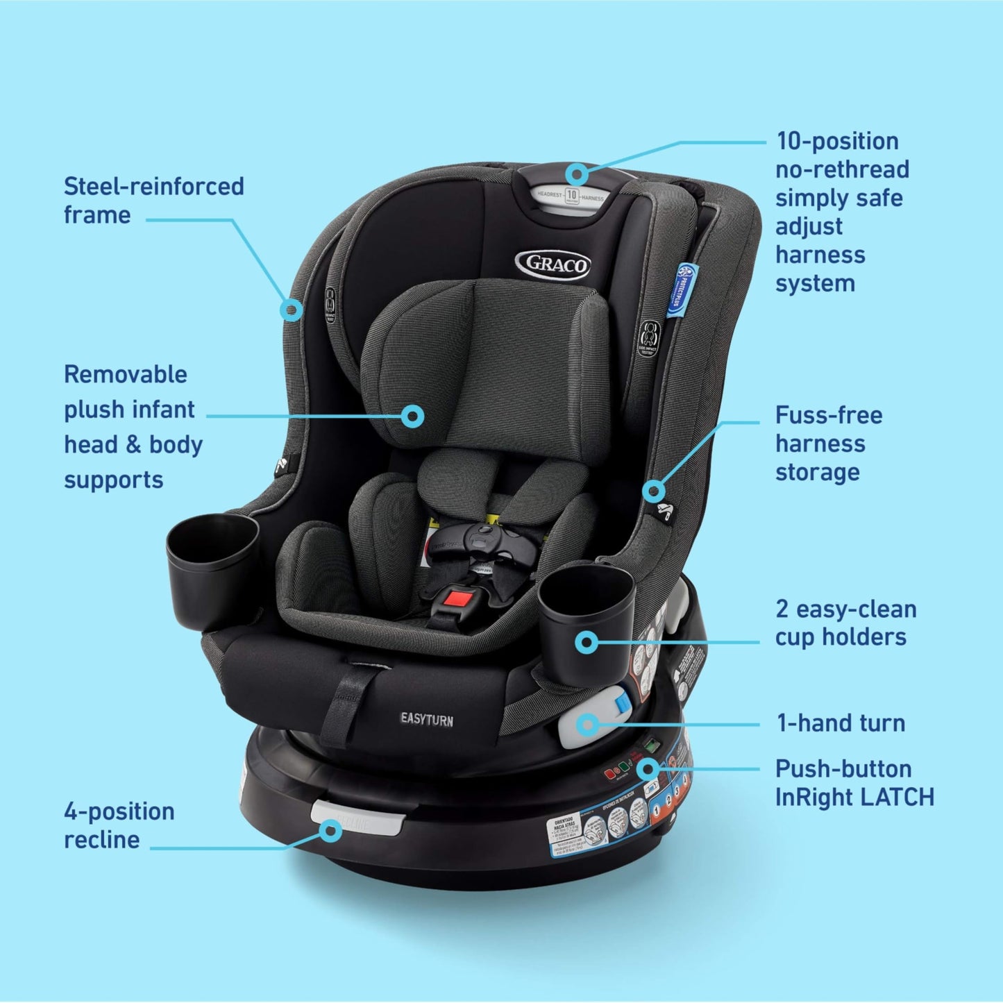 GRACO EasyTurn 360 Convertible Car Seat - 2 Modes, Slim Design