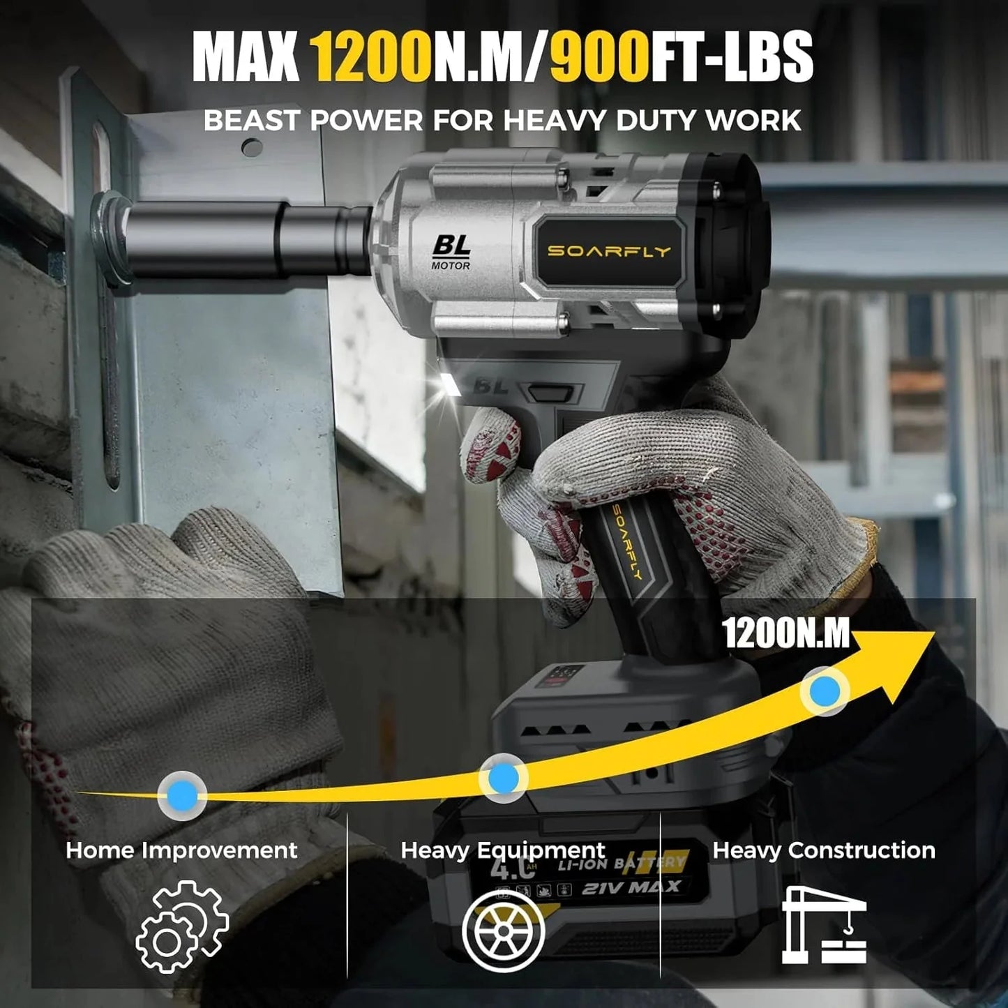 Cordless Impact Wrench, 1200Nm(900ft-lbs) High Torque 1/2'' Impact Wrench, 21V Brushless Electric Impact Gun with 2Pcs 4.0Ah Batteries, 1 Hour Fast Charger, 5 Sockets, Power Impact Driver for Car Home
