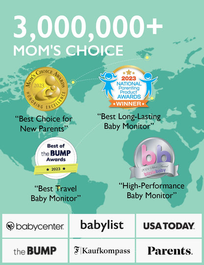 MOMCOZY Video Baby Monitor 1080P HD with Night Vision