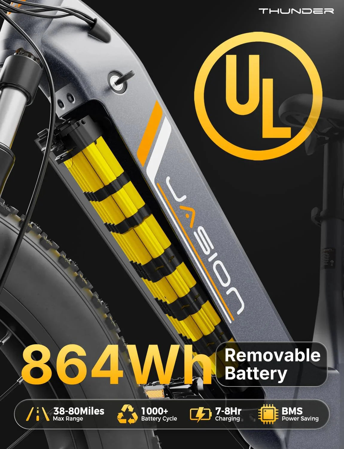Thunder Electric Bike 1500W 30+MPH 80Miles Range Fat Tire Hydraulic Disc Brakes