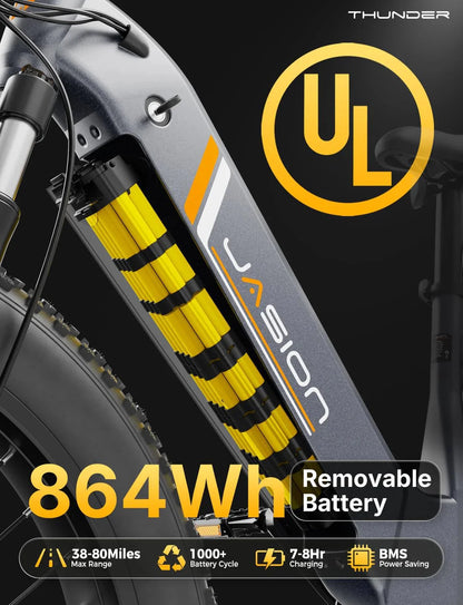 Thunder Electric Bike 1500W 30+MPH 80Miles Range Fat Tire Hydraulic Disc Brakes