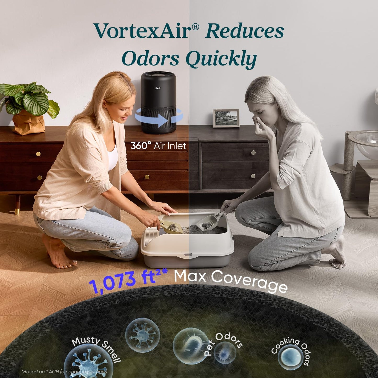 LEVOIT Core300-P Air Purifier for Home Allergens & Pet Hair