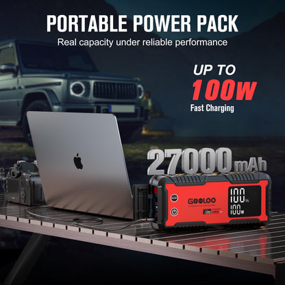GOOLOO GT6000 Jump Starter - 6000A Auto Battery Booster
