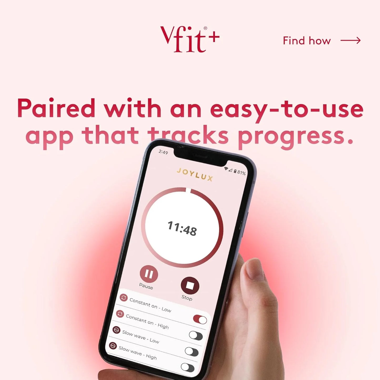 Respin X vFit Plus Red Light Feminine Wellness Device, Menopause Kit