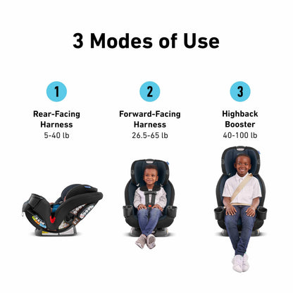 GRACO TriRide 3-in-1 Car Seat: Reclining, Adjustable, Booster