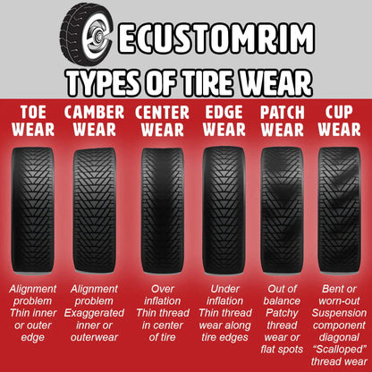 Radial Trailer Tire on Rim ST205/75R14 with 5 Lug Galvanized Spoke Wheel