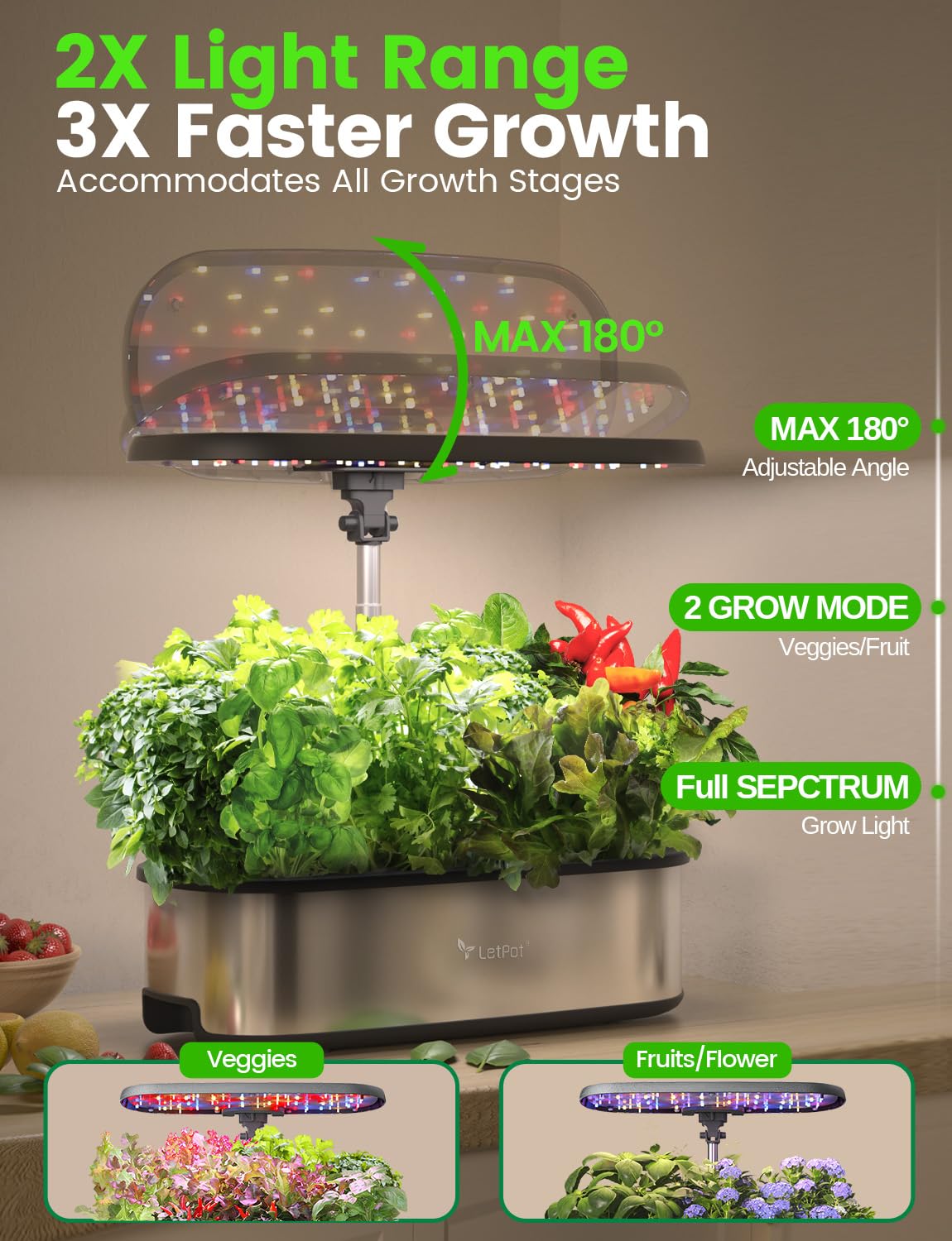 LETPOT LPH-SE Smart Herb Garden Kit with 12 Pods