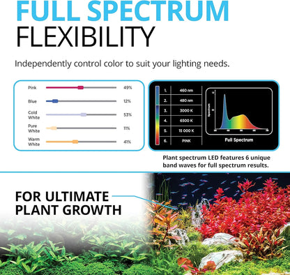 Plant 3.0 LED Planted Aquarium Lighting, 59 Watts, 48-60 Inches