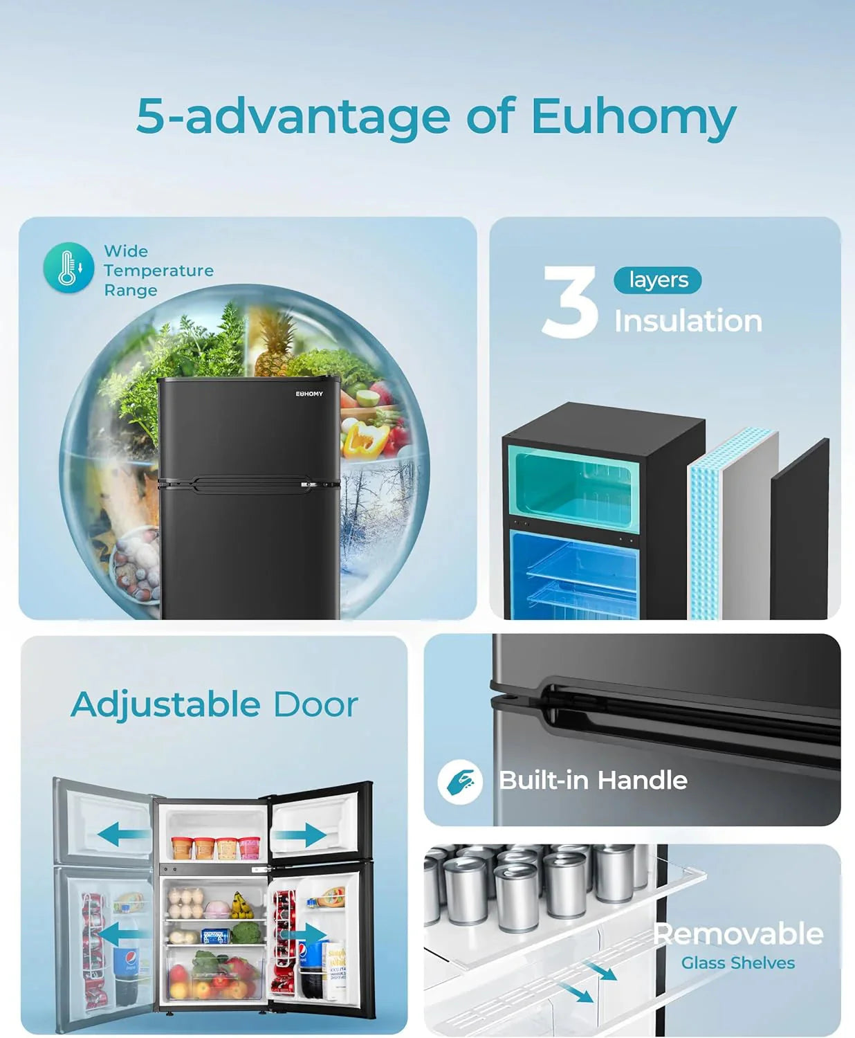 EUHOMY 3.2 Cu.Ft Mini Fridge with Freezer 2-Door Compact Refrigerator for Bedroom, Dorm, Office or Apartment, Silver