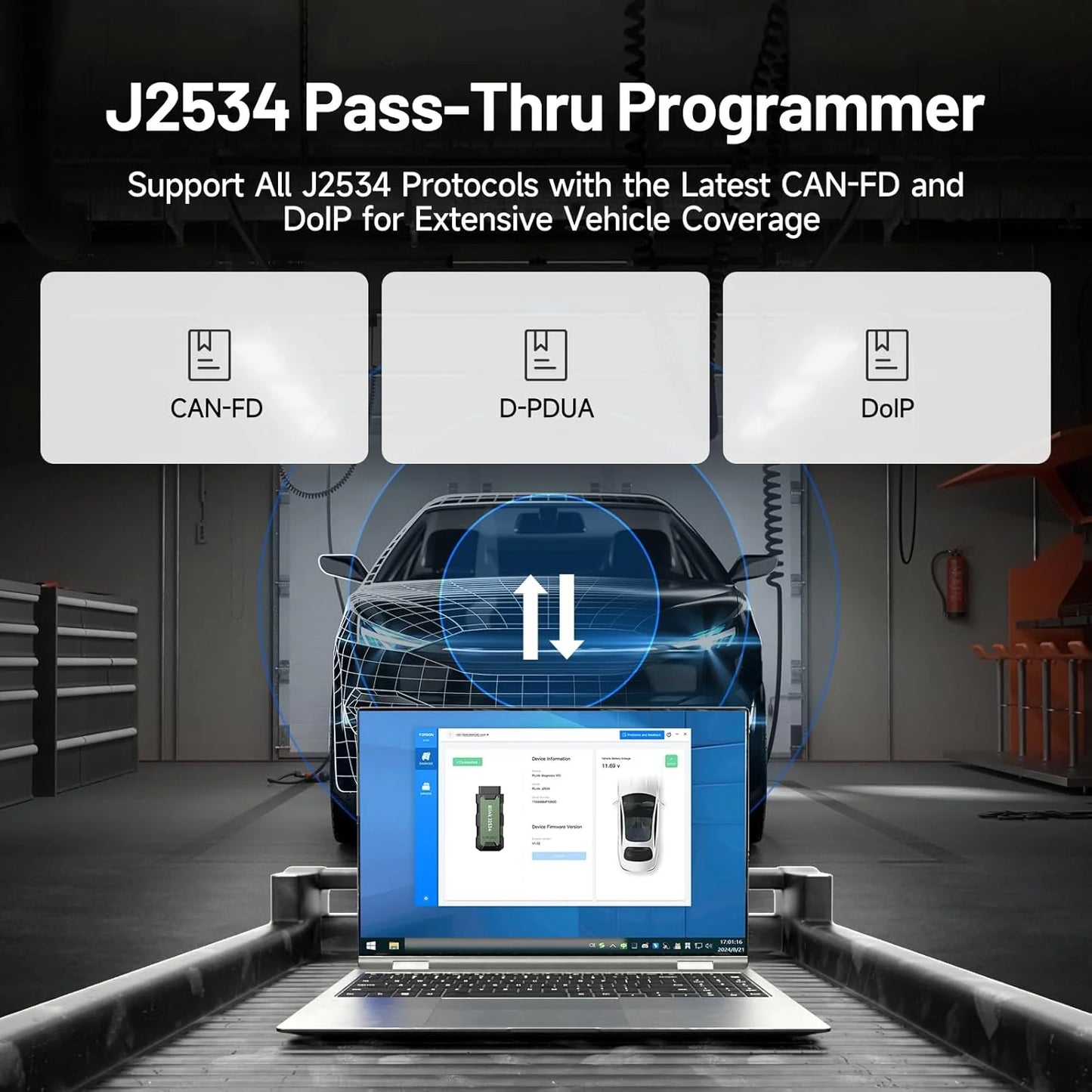 TOPDON RLink J2534 Pass-Thru Programmer, OEM Diagnostic Tool