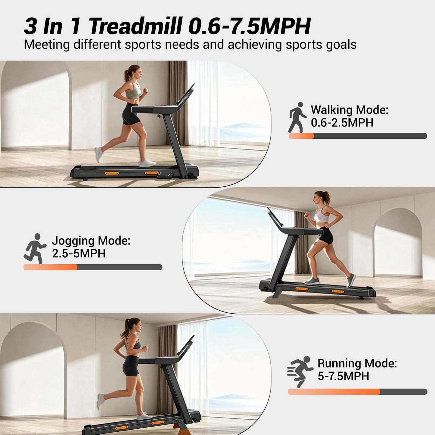 LONTEK Foldable Treadmill with 15% Incline & LED Screen