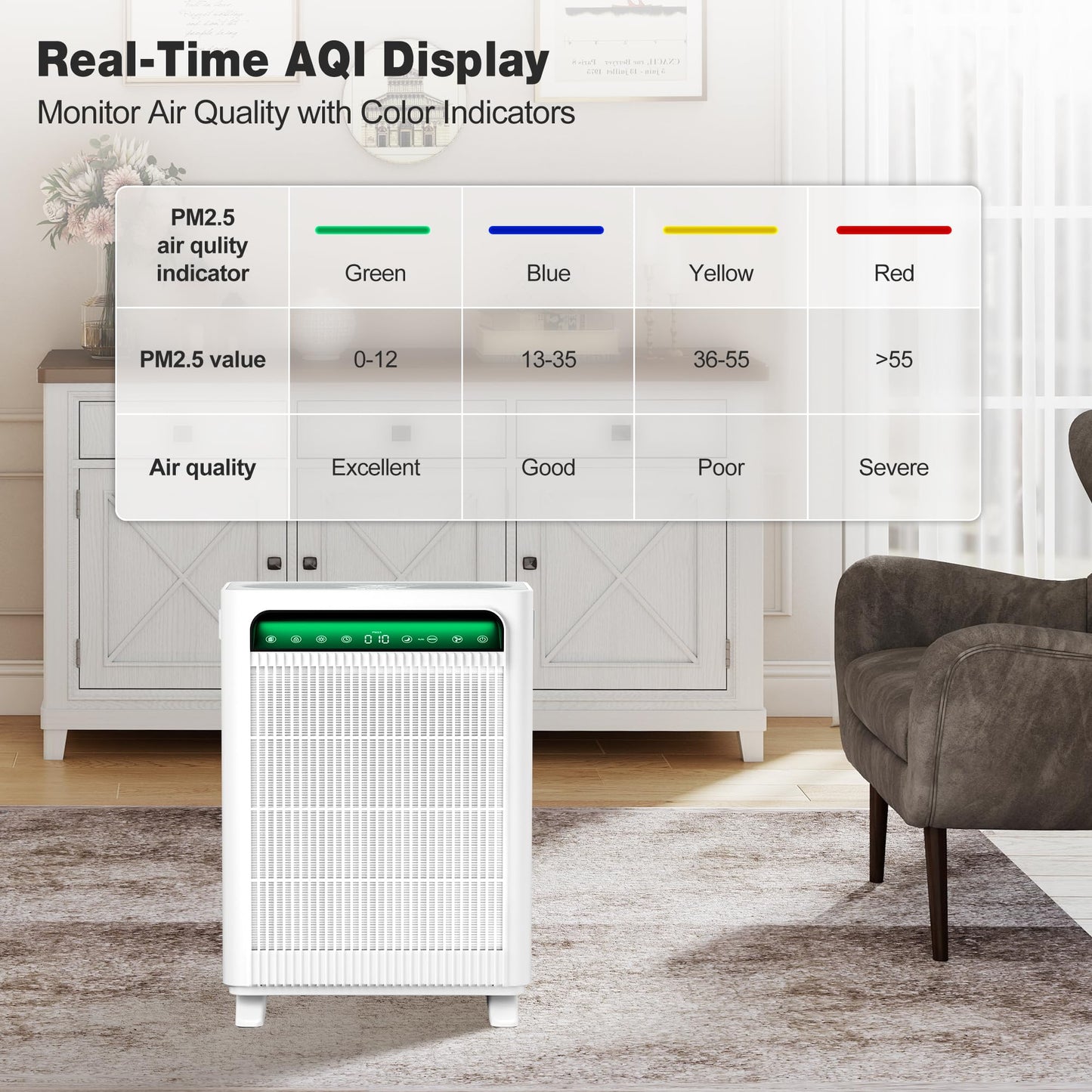 KNKA APH4000 Air Purifier for Home and Large Rooms Up to 1,695 Ft²