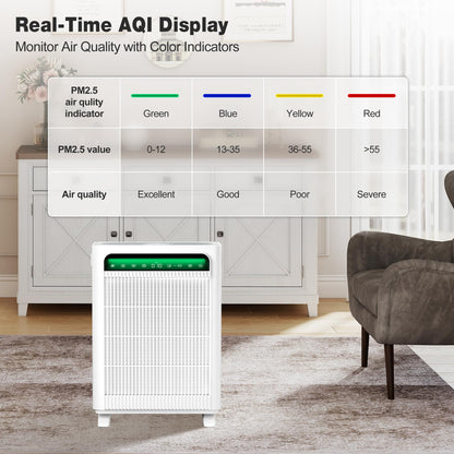 KNKA APH4000 Air Purifier for Home and Large Rooms Up to 1,695 Ft²