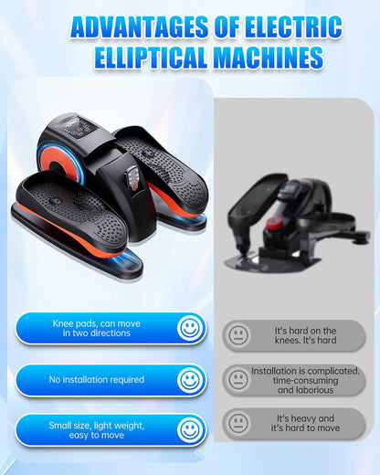 PUTNEN Under Desk Elliptical Machine for Seniors - Quiet Exerciser