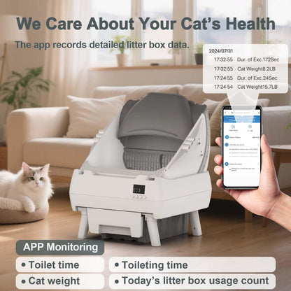LOHHUBY Automatic Cat Litter Box - Self Cleaning & Smart Features