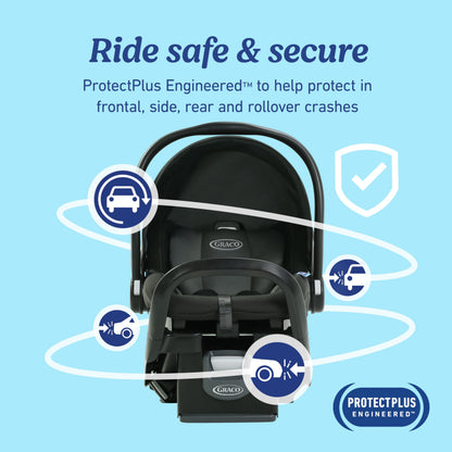 GRACO SnugRide SnugFit Infant Car Seat with Anti-Rebound Bar