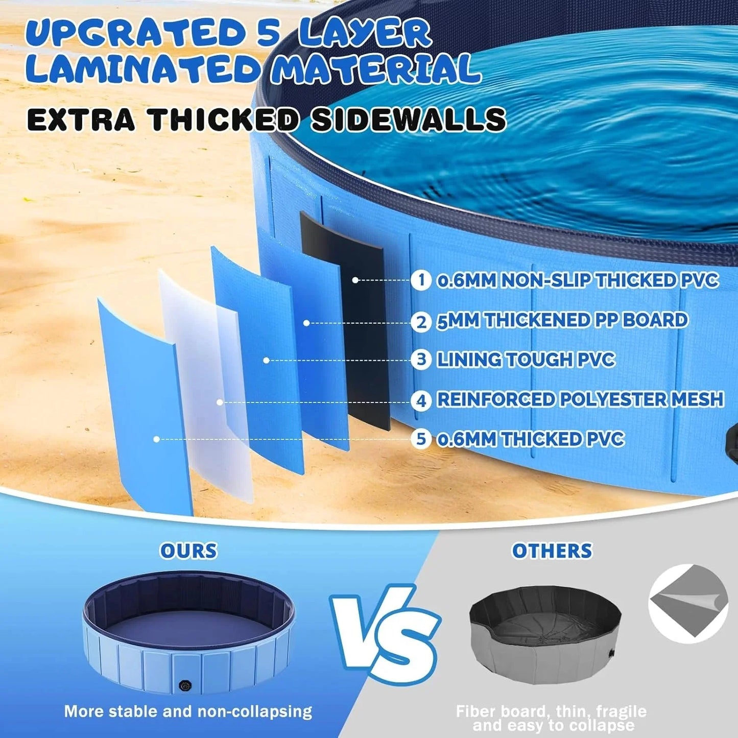 Foldable Dog Swimming Pool, 120"x20" Oversize Collapsable Hard Plastic Potable Bathing Tub for Pet Dog Kiddie Pool Indoor and Outdoor Leakproof PVC Play Pool for Large Dogs Pets Puppy Kids Blue