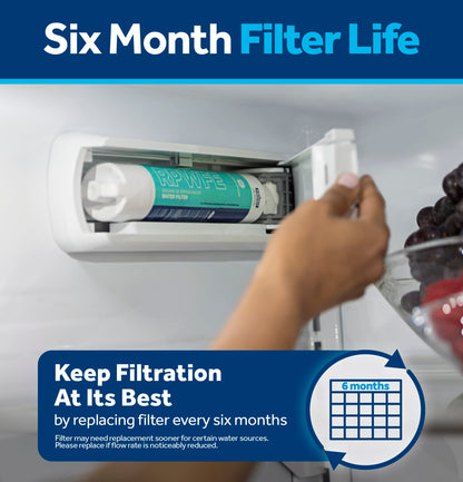 GE RPWFE Refrigerator Water Filter - Certified Replacement