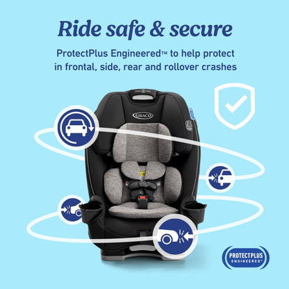 GRACO Slimfit 3-in-1 Convertible Car Seat, Space-Saving Design