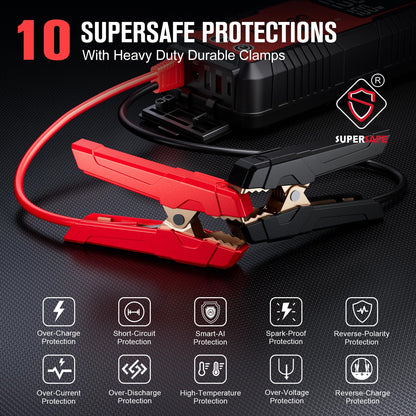 GOOLOO GT6000 Jump Starter - 6000A Auto Battery Booster