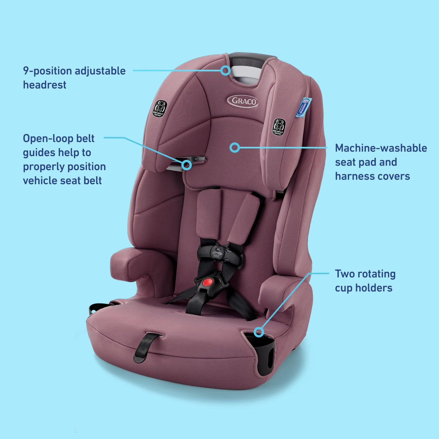 GRACO Tranzitions 3-in-1 Harness Booster Car Seat, Eloise