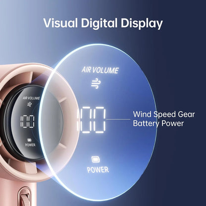Portable Handheld Fan,Speed(1-100) Adjustable Turbo Mini Fan,5000mAh Battery Rechargeable Personal Fan with Metal Body,Digital Display,Gifts for Women Men Travel/Camping/Outdoor-Grey