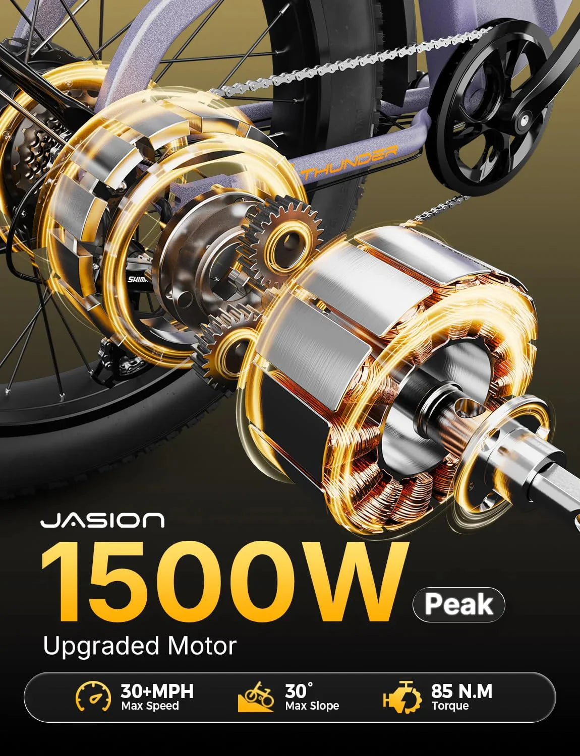 Thunder Electric Bike 1500W 30+MPH 80Miles Range Fat Tire Hydraulic Disc Brakes