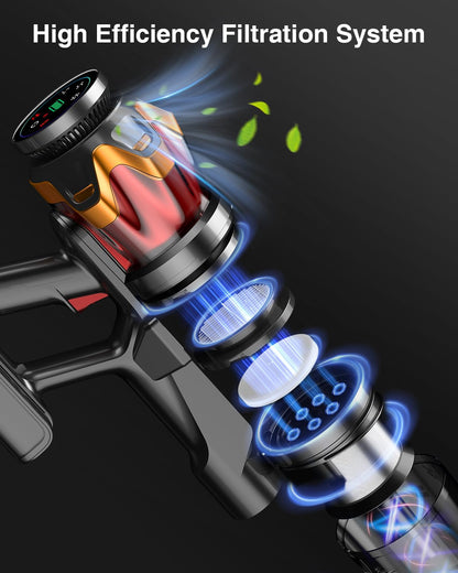 MOHOMO Cordless Vacuum Cleaner 650W 70Mins with OLED Screen