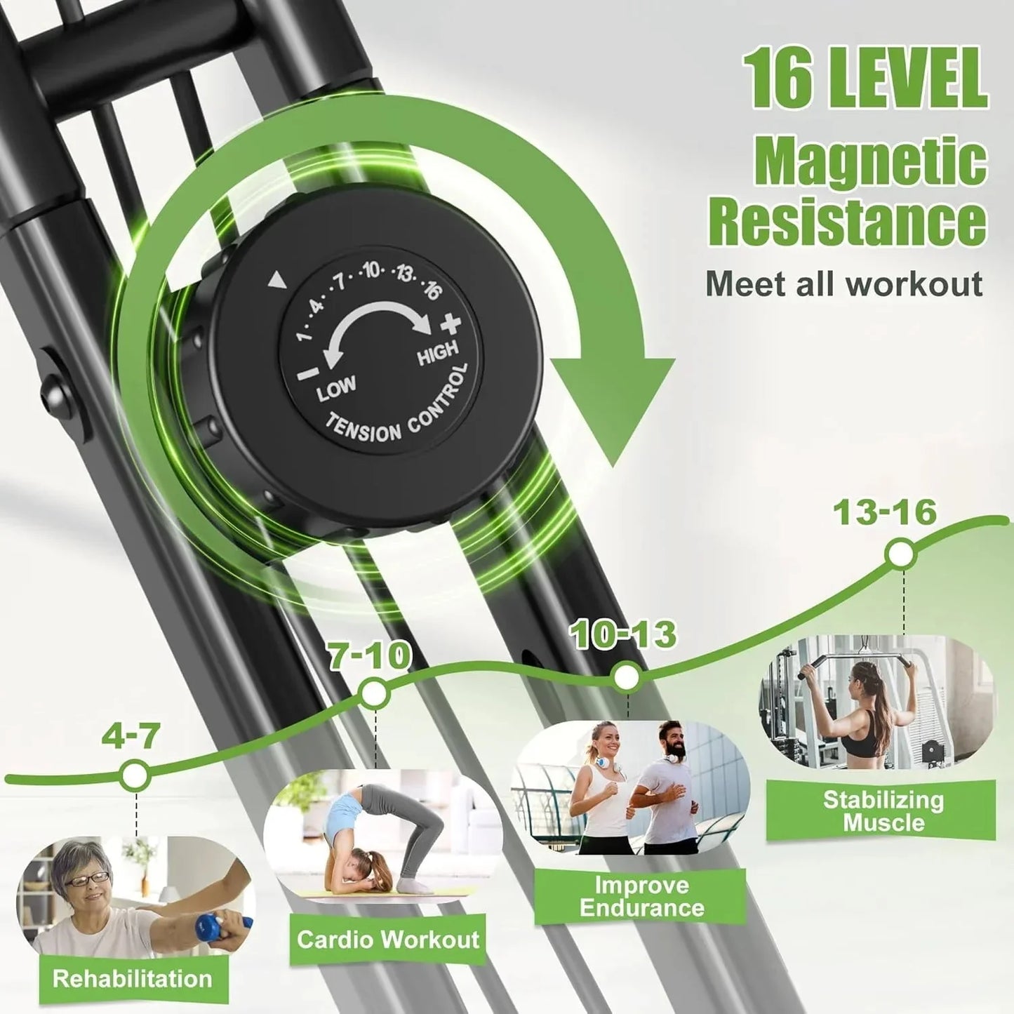 Caromix Folding Exercise Bike, 4 in 1 Stationary Bike 16-Level Magnetic Resistance Cycling Bicycle Upright Indoor Cycling Bike for Home Workout 330LB Capacity sgtnighsdesigns