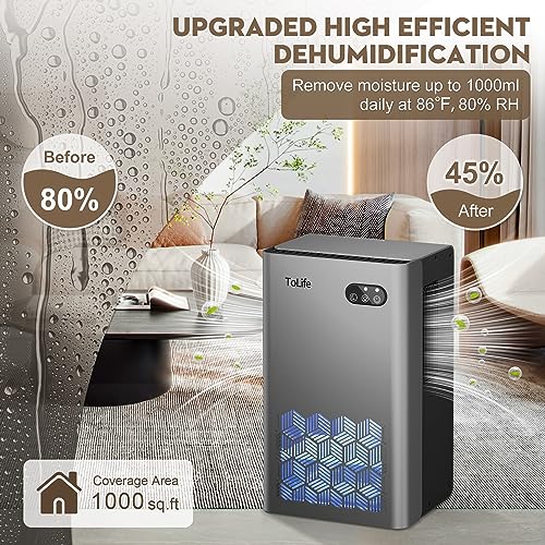 ToLife Dehumidifiers for Room, 95 OZ Water Tank, Dehumidifiers for Basement, Home