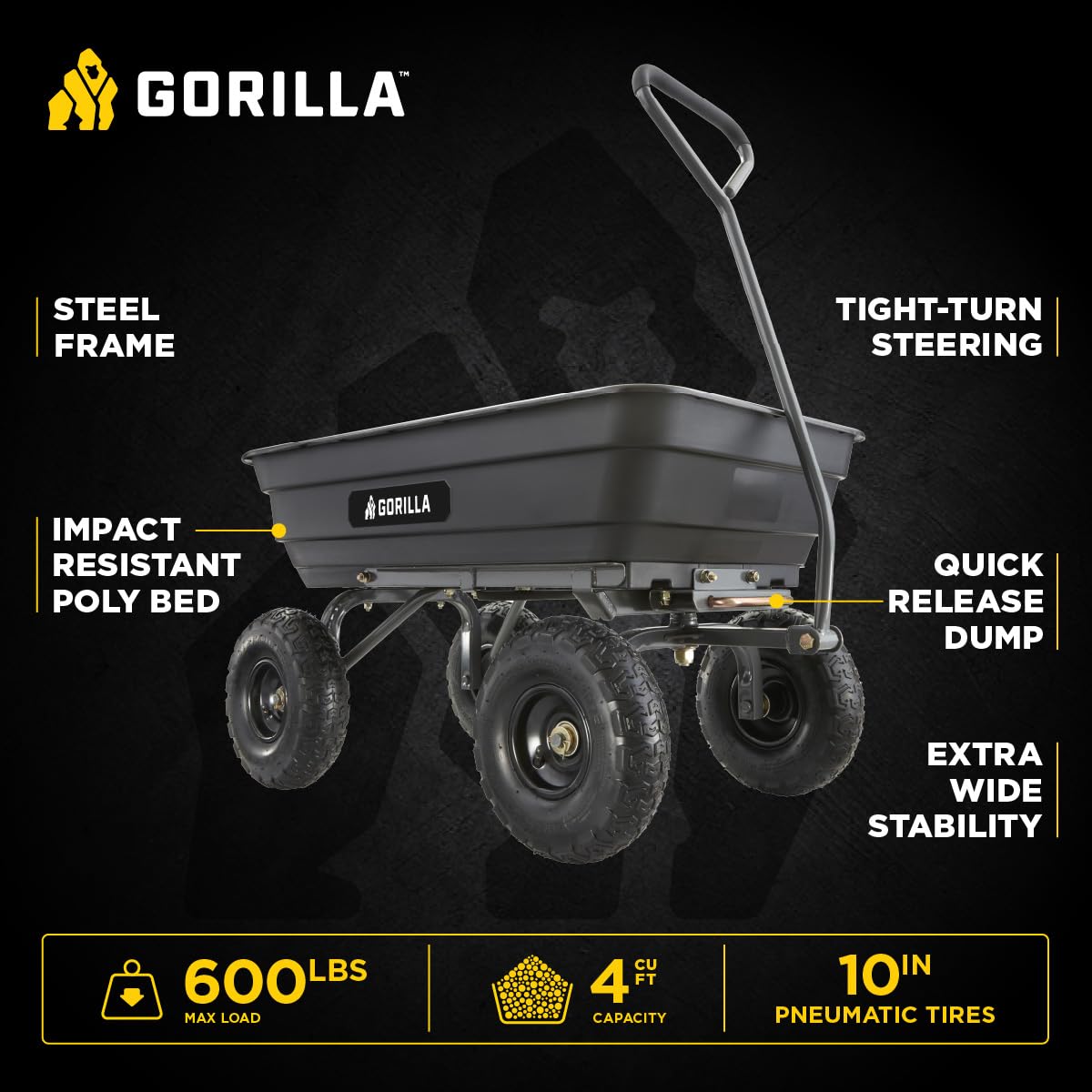 GORILLA CARTS Poly Garden Dump Cart - 600 lb Capacity Utility Wagon