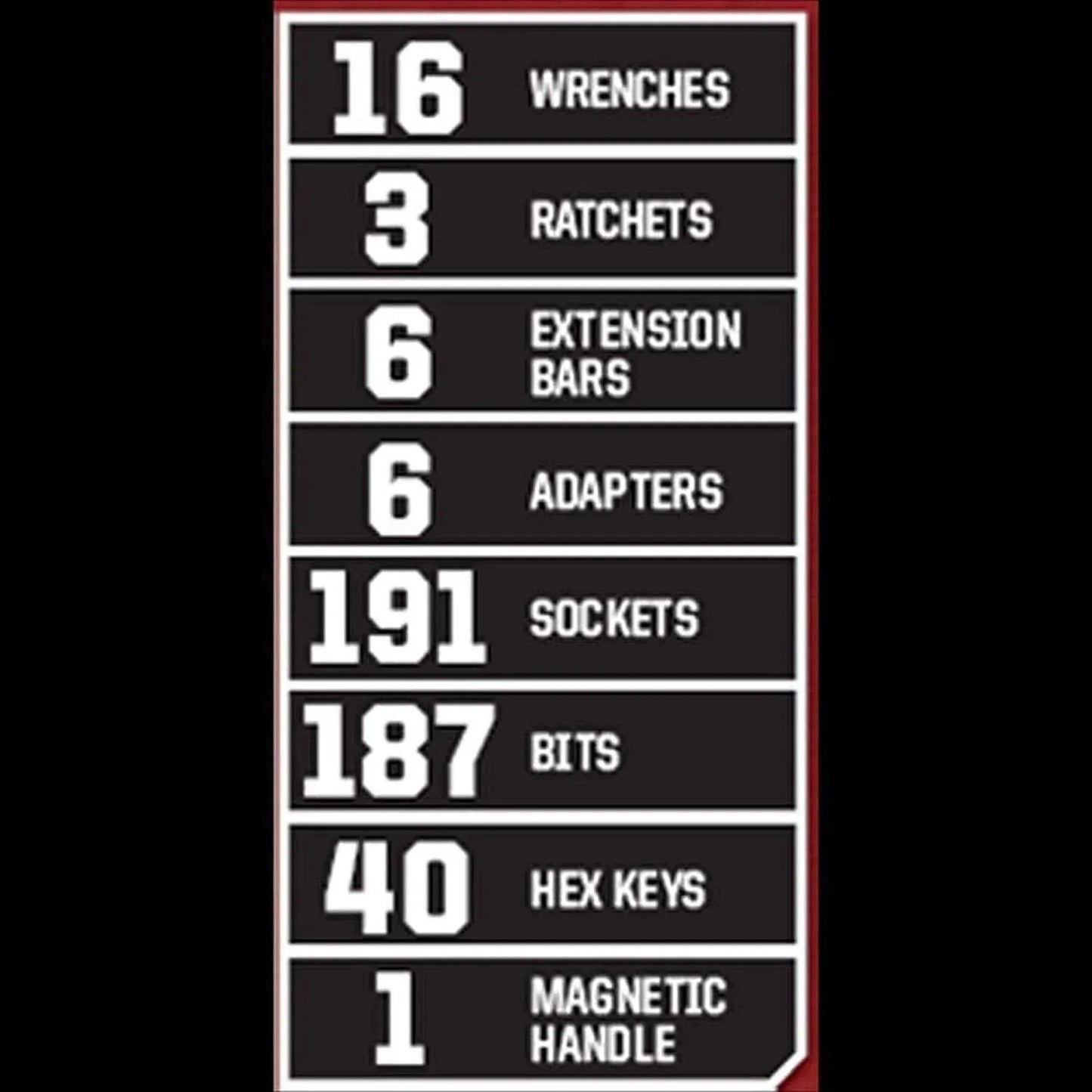 Craftsman 450-Piece Mechanics Tool Set, Ratchet Socket Hand Wrench Toolset