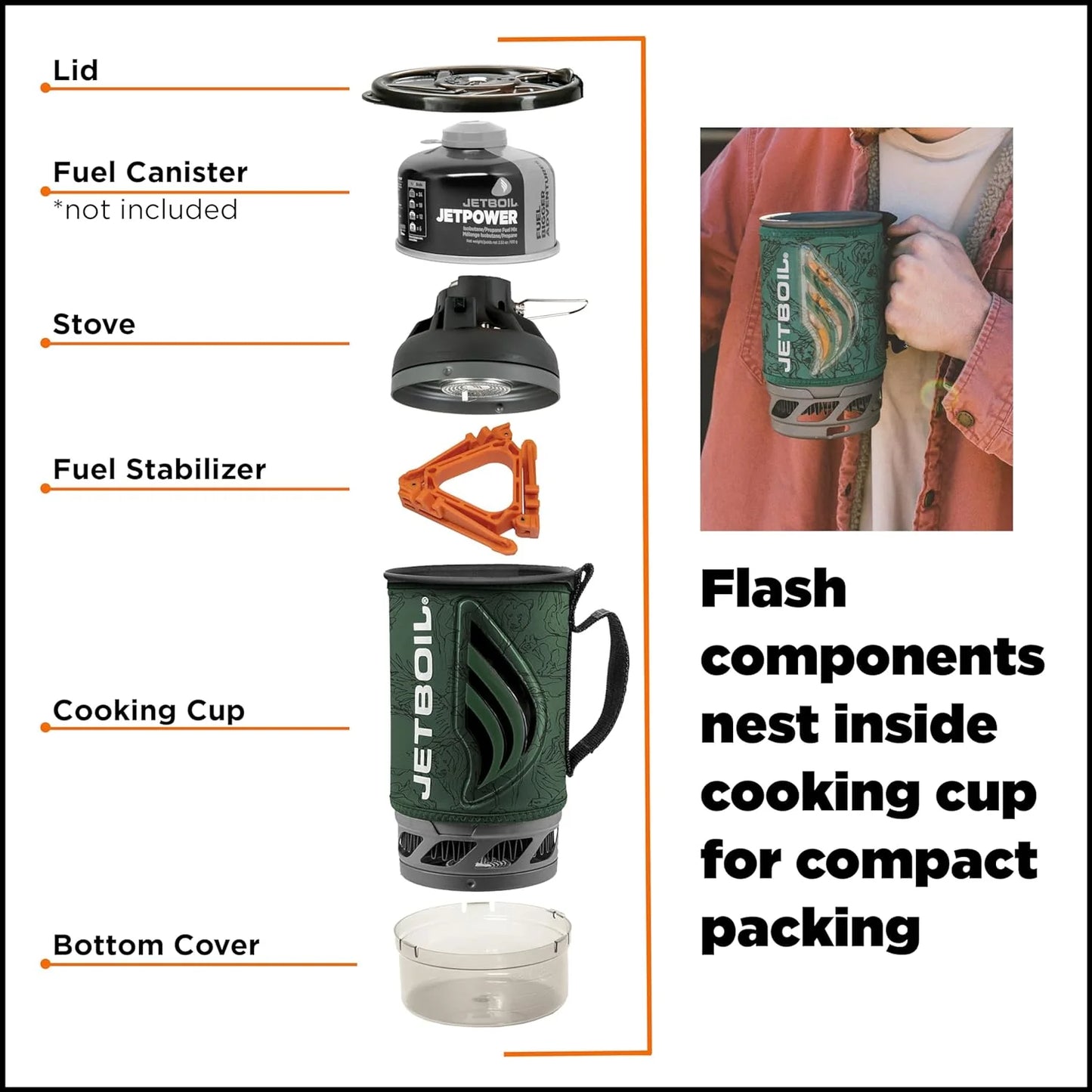 Flash Camping and Backpacking Stove System, Portable Propane/Isobutane Burner with Cooking Cup for Outdoor Trips and Hiking